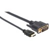 Cavo Video da HDMI™ a DVI-D M/M 1,8 m HDMI-D-018