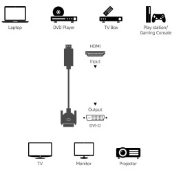 Cavo Video da HDMI™ a DVI-D M/M 1,8 m HDMI-D-018