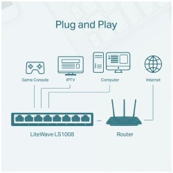 TP-Link LiteWave Switch 8-port 10/100 LS1008